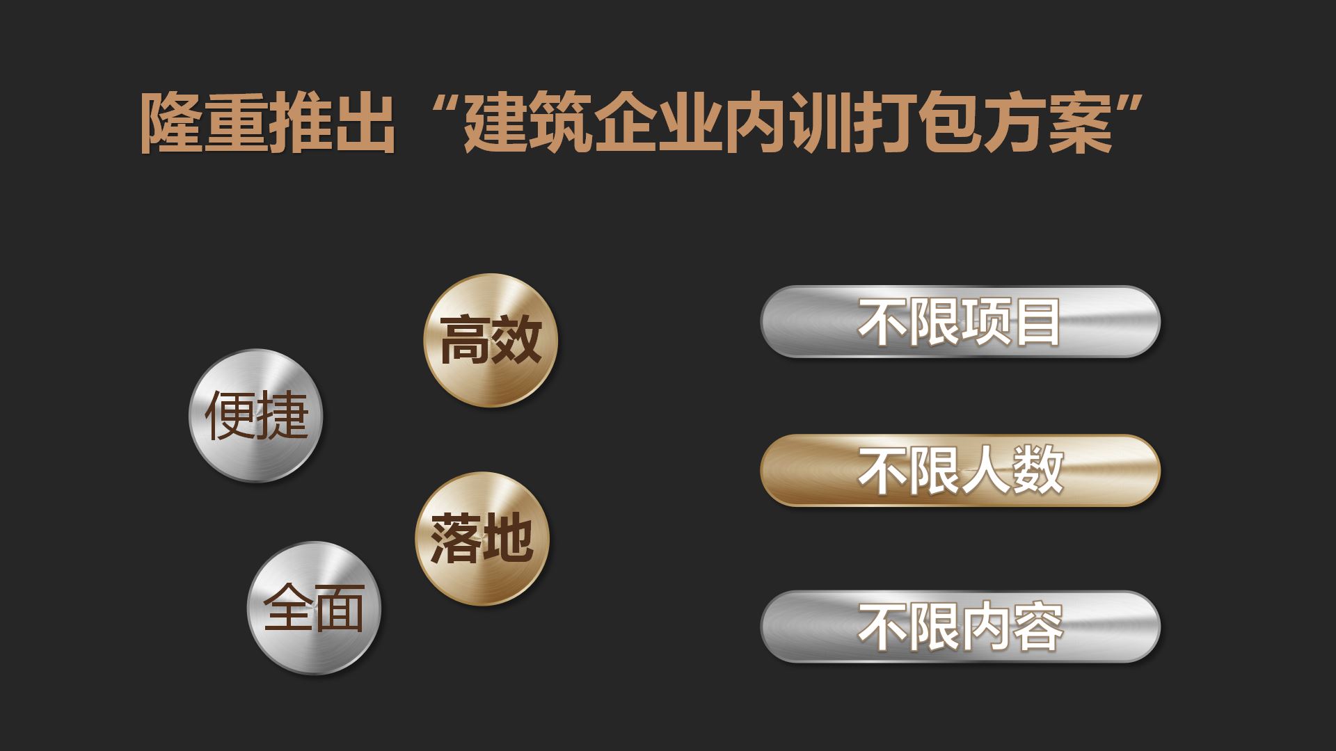 鲁班宝-建筑企业内训打包方案”
