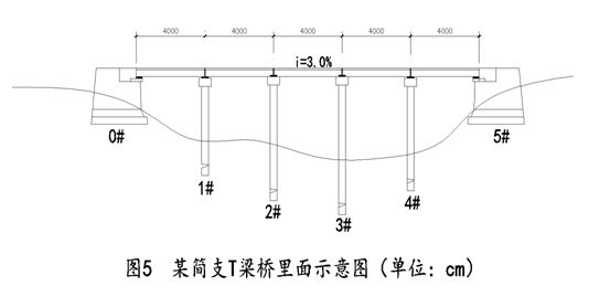 clip_image028.gif 5