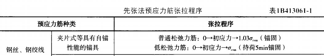 企业微信截图_1587606763743.png