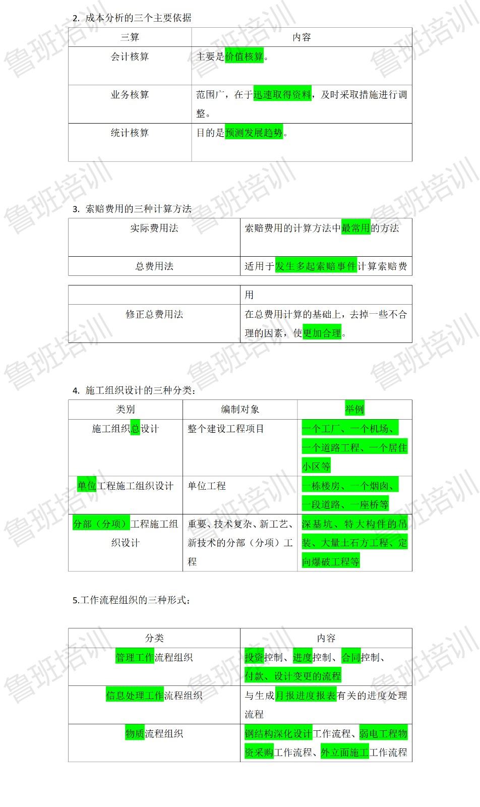 二建管理那些“三维一体”知识点，你get到了吗？_01(1)_02.jpg