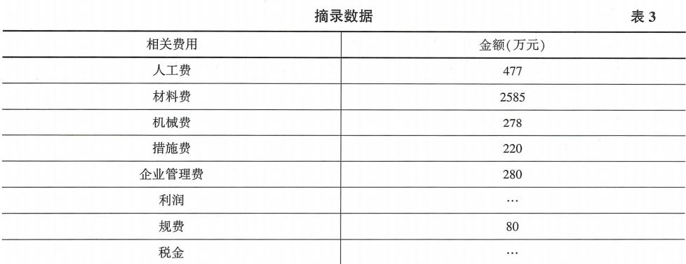 案例题5.png 案例题5.png