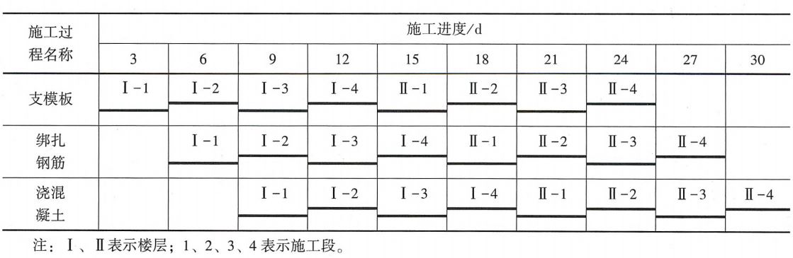 22题.png