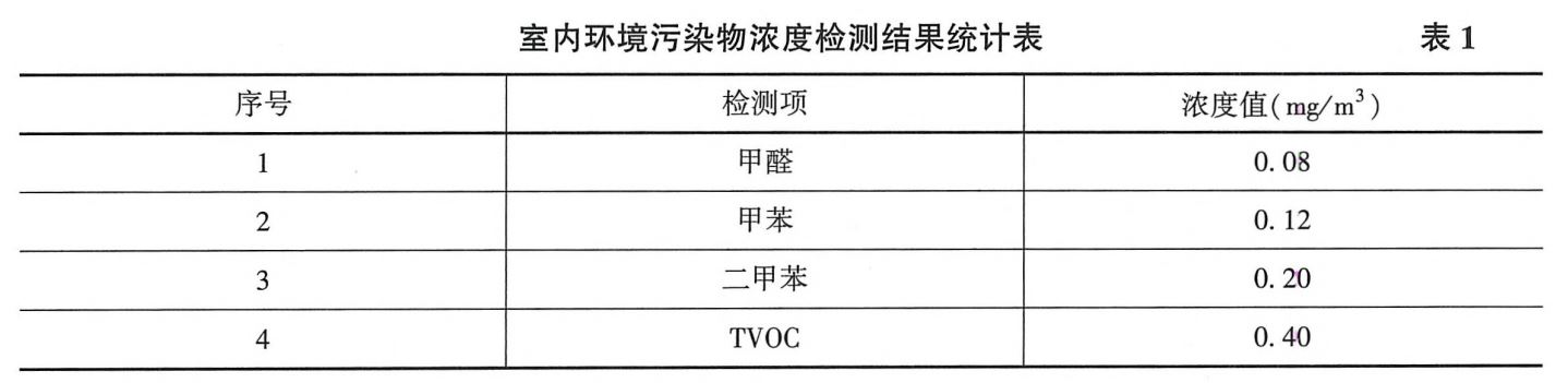 案例二.png