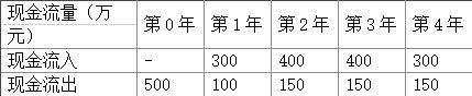 第九题1.png